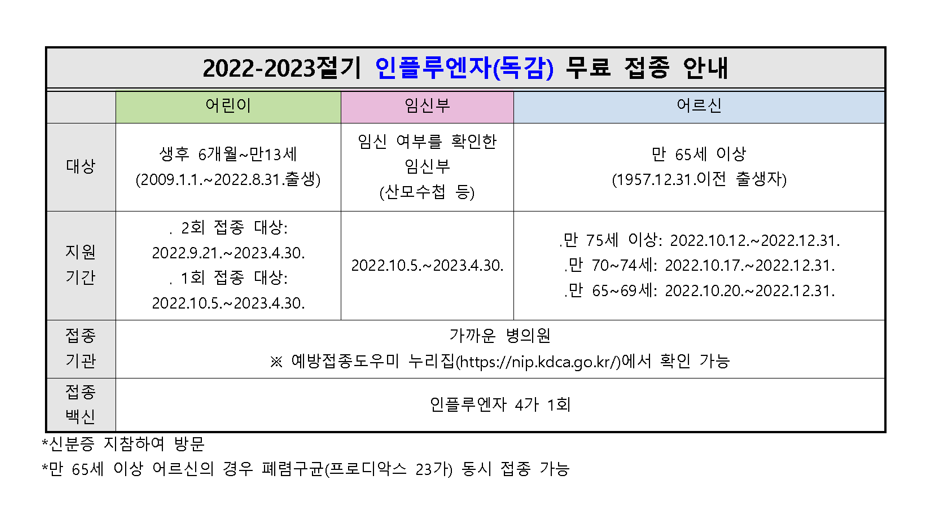 독감 무료 접종 안내.png