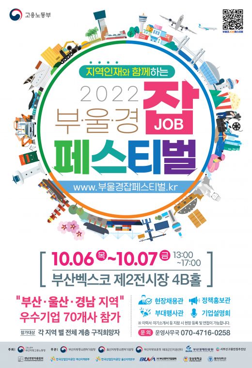 2022 부울경 지역인재와 함께하는 Job 페스티벌 포스터.jpg