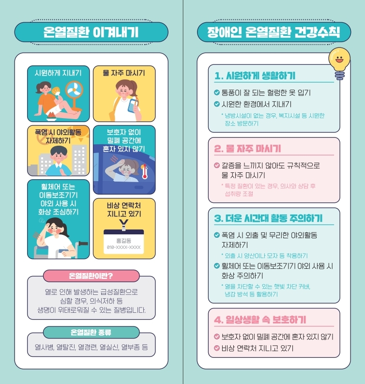 장애인 온열질환 예방 건강수칙2.png