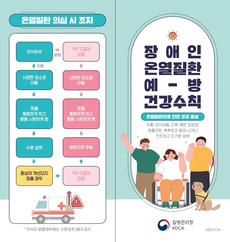 장애인 온열질환 예방 건강수칙1.png