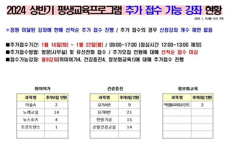 2024년 상반기 평생교육프로그램 추가 접수 가능 강좌 현황.jpg