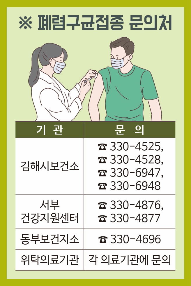 접종문의처2.png
