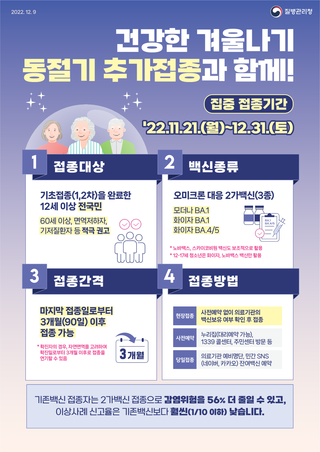 1208_[KDCA]_건강한 겨울나기 포스터_PDF_1.png