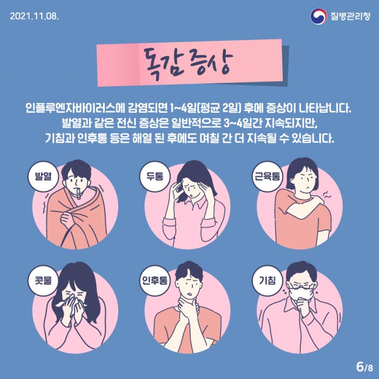 1108_[KDCA] 독감 제대로 알아보기 카드뉴스_7.jpg.jpg