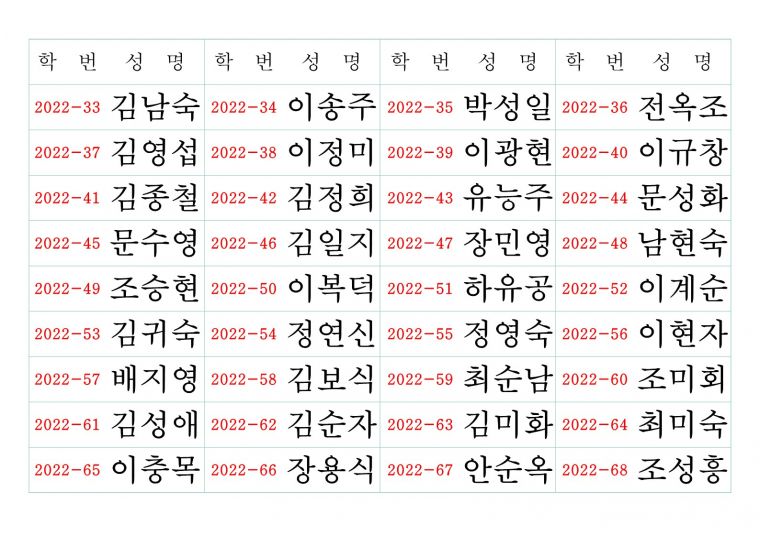 2022년 제15기 늘푸른대학 참여자 게시 명단_2.jpg