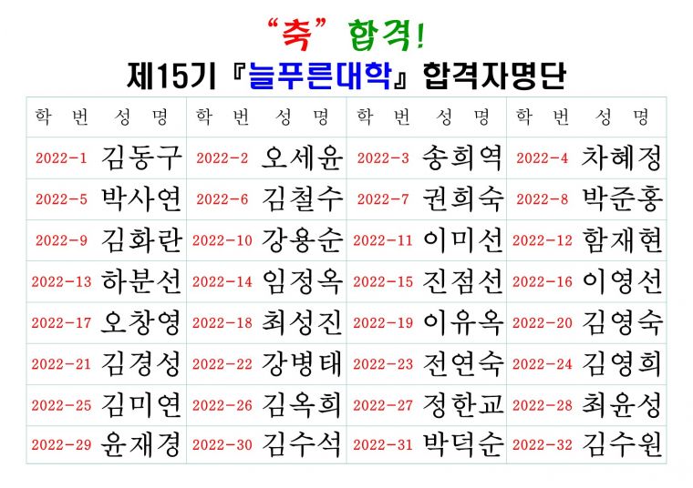 2022년 제15기 늘푸른대학 참여자 게시 명단_1.jpg