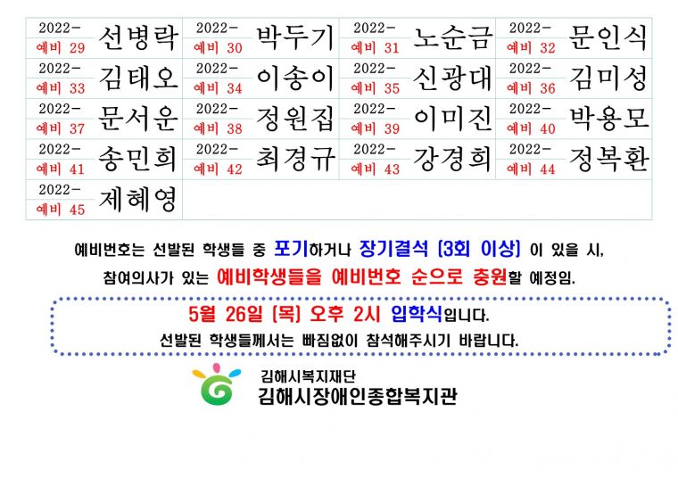 2022년 제15기 늘푸른대학 참여자 게시 명단_4.jpg