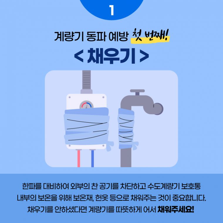 한파-대비-수도계량기-동파-예방-이렇게-하세요!_C3.jpg.middle.jpg