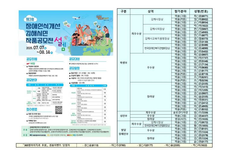 제3회 장애인식개선 김해시민 작품공모전 '설렘' 시상자 명단.jpg