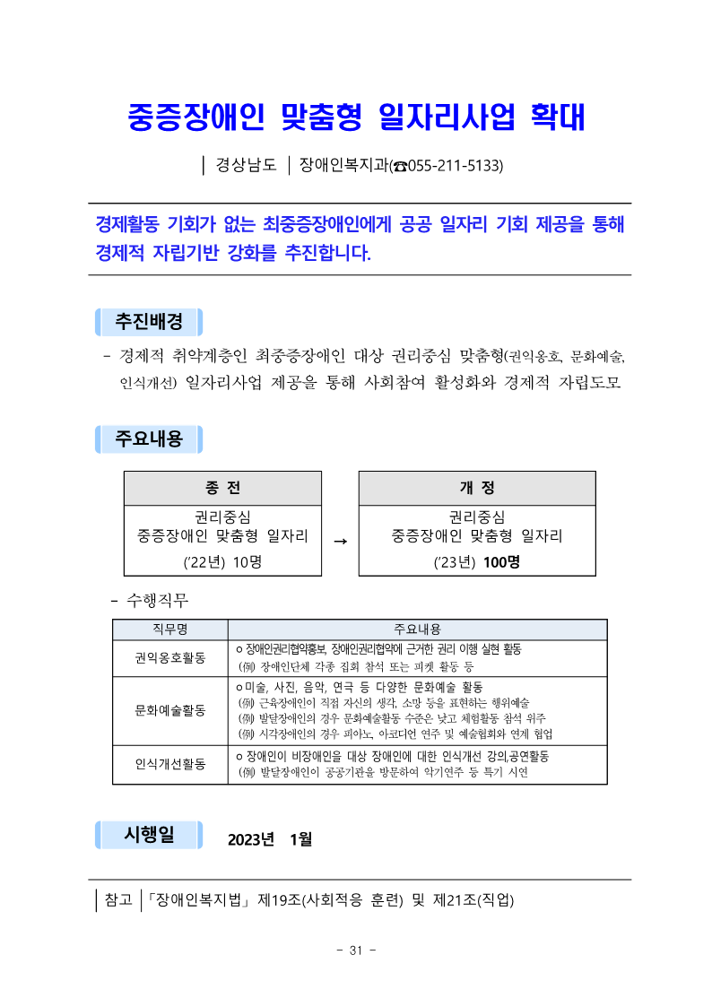 2023년새해부터달라지는제도및시책(장애인)_3.png