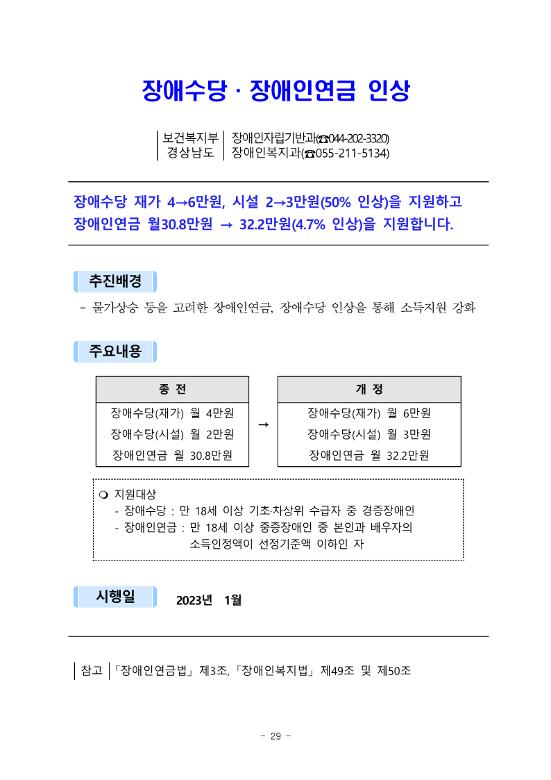 2023년새해부터달라지는제도및시책(장애인)_1.png