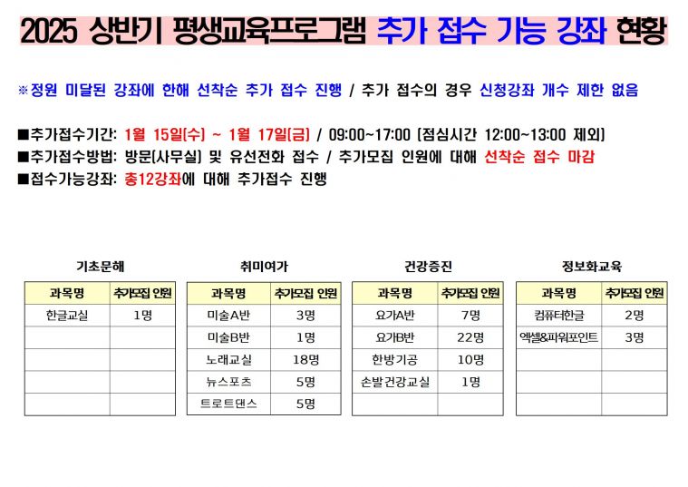 2025년 상반기 평생교육프로그램 추가 접수 가능 강좌 현황001.jpg