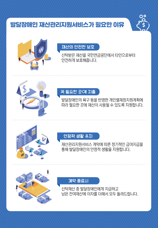 발달장애인 재산관리지원서비스 시범사업 리플릿-복사_3.png