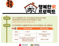 <한국주거복지 사회적협동조합 주최 『행복한家 프로젝트』 대상자 선정>